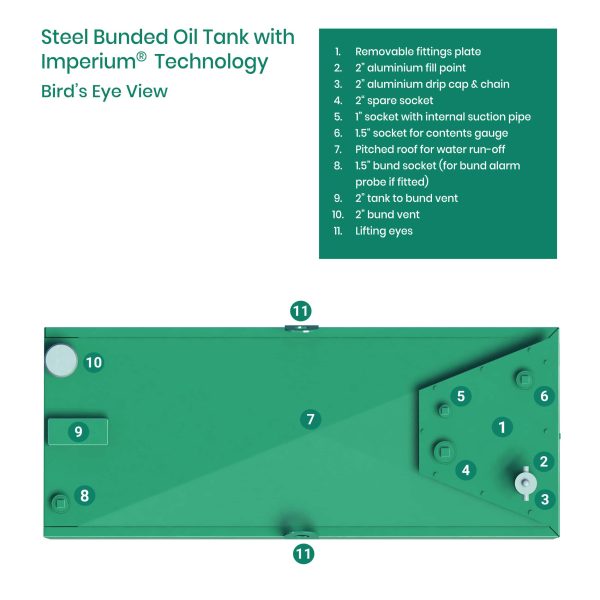 2000 Litre Steel Bunded Oil Tank - Image 4